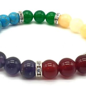7 Chakras